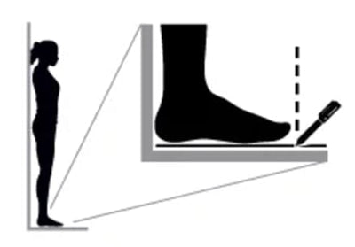 Fit Guide
